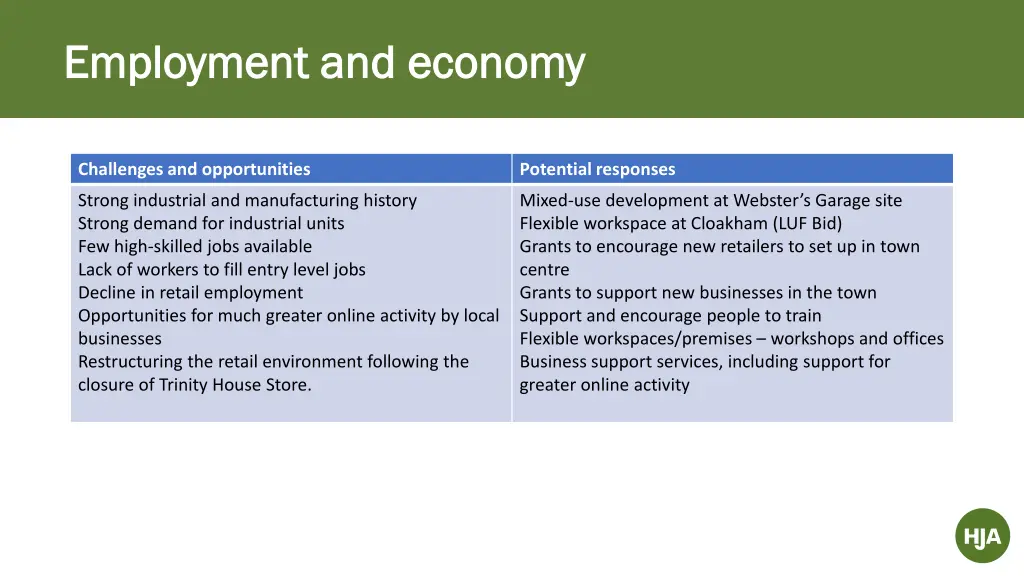 employment and economy employment and economy