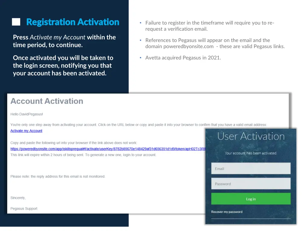 registration activation registration activation