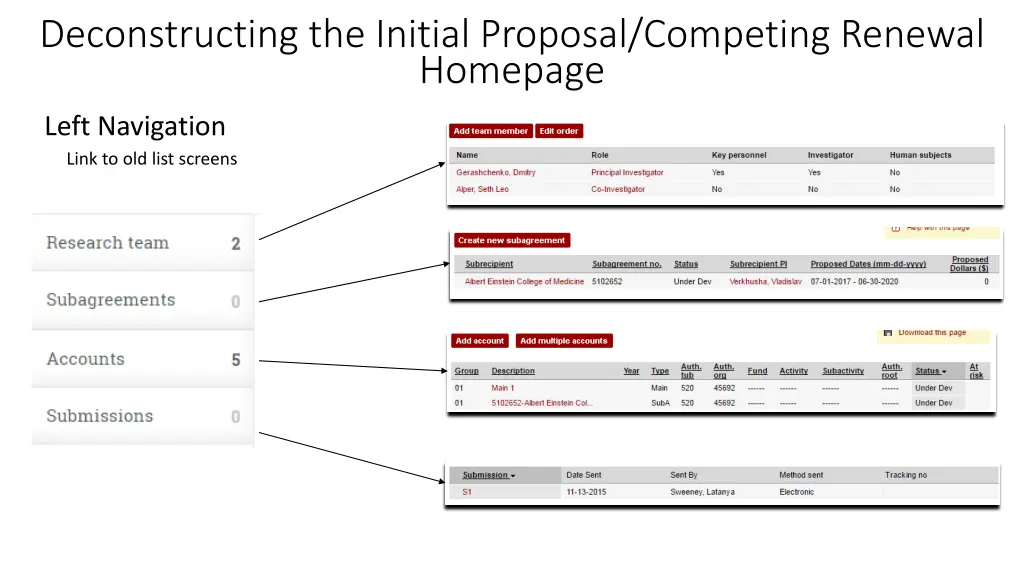 deconstructing the initial proposal competing 1