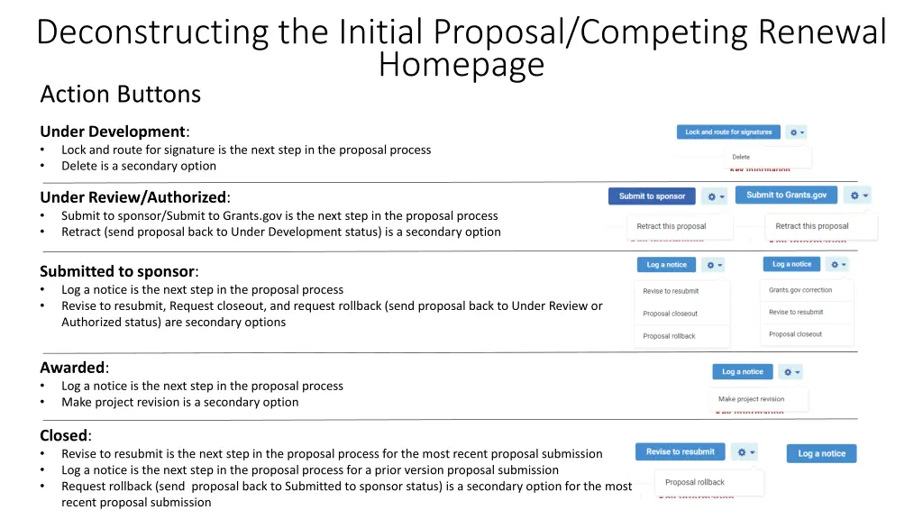 deconstructing the initial proposal competing 3