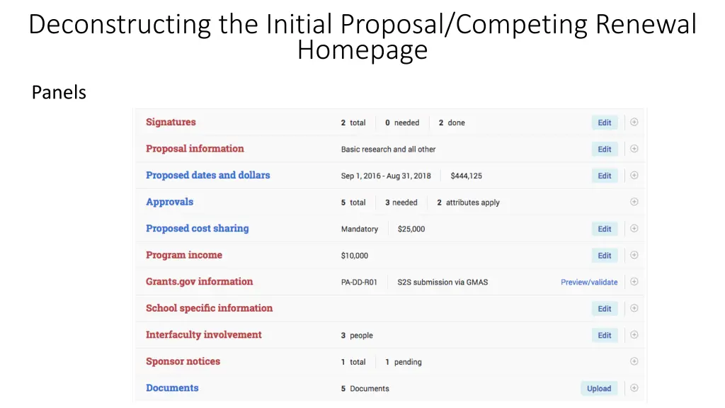 deconstructing the initial proposal competing 5