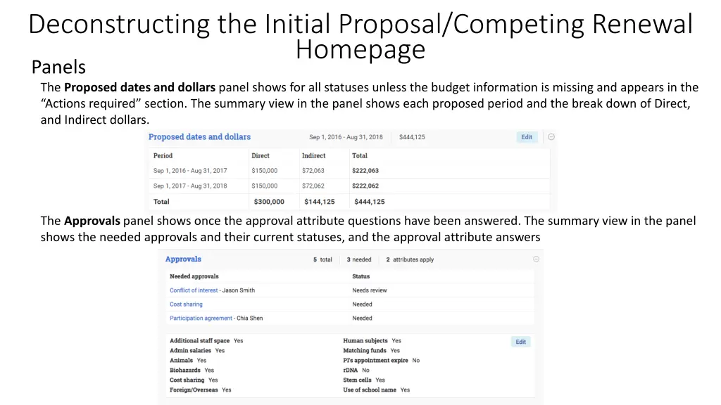 deconstructing the initial proposal competing 7