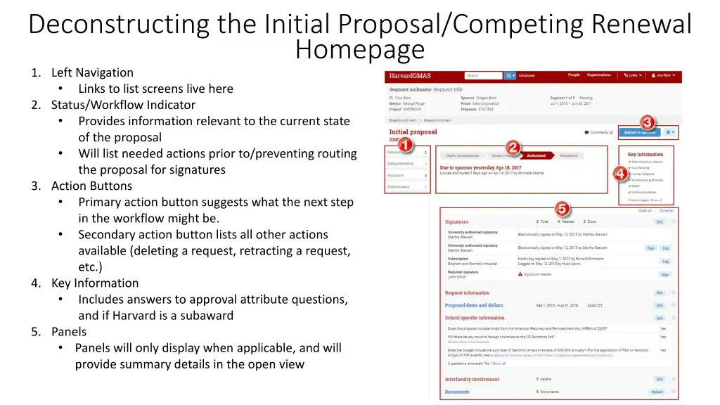 deconstructing the initial proposal competing