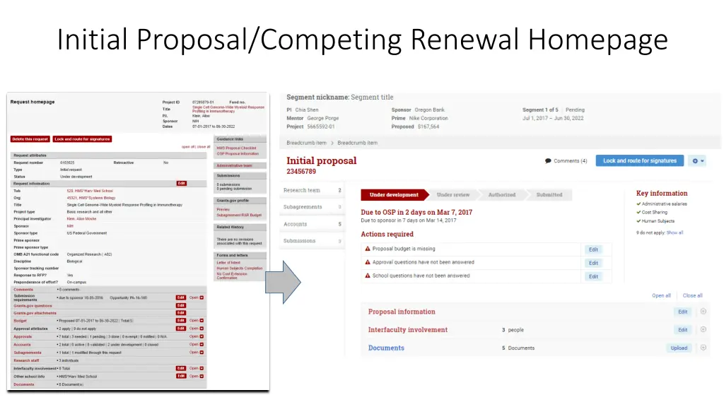 initial proposal competing renewal homepage