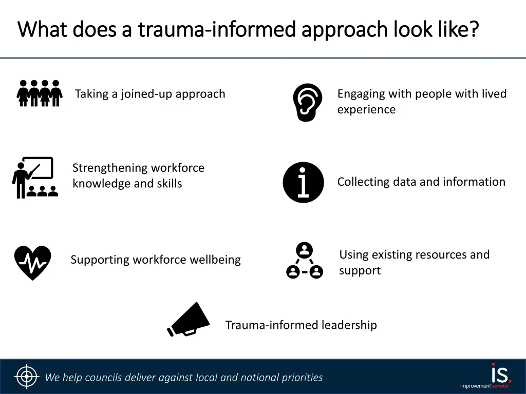 what does a trauma what does a trauma informed