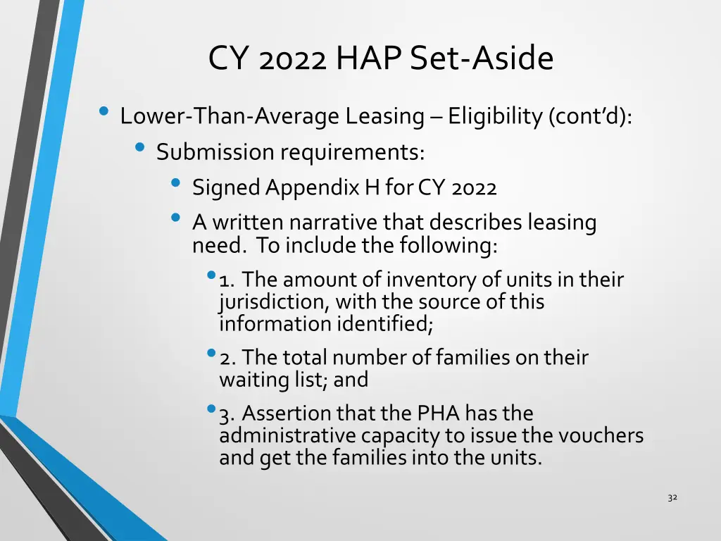 cy 2022 hap set aside lower than average leasing 1