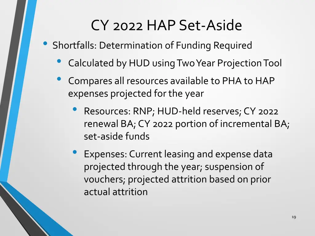 cy 2022 hap set aside shortfalls determination