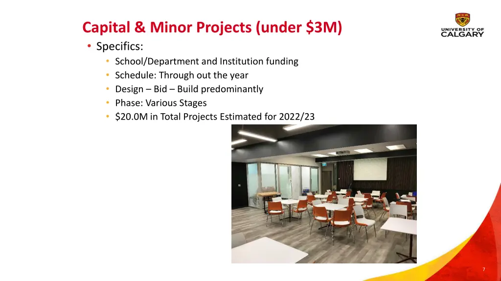 capital minor projects under 3m specifics school