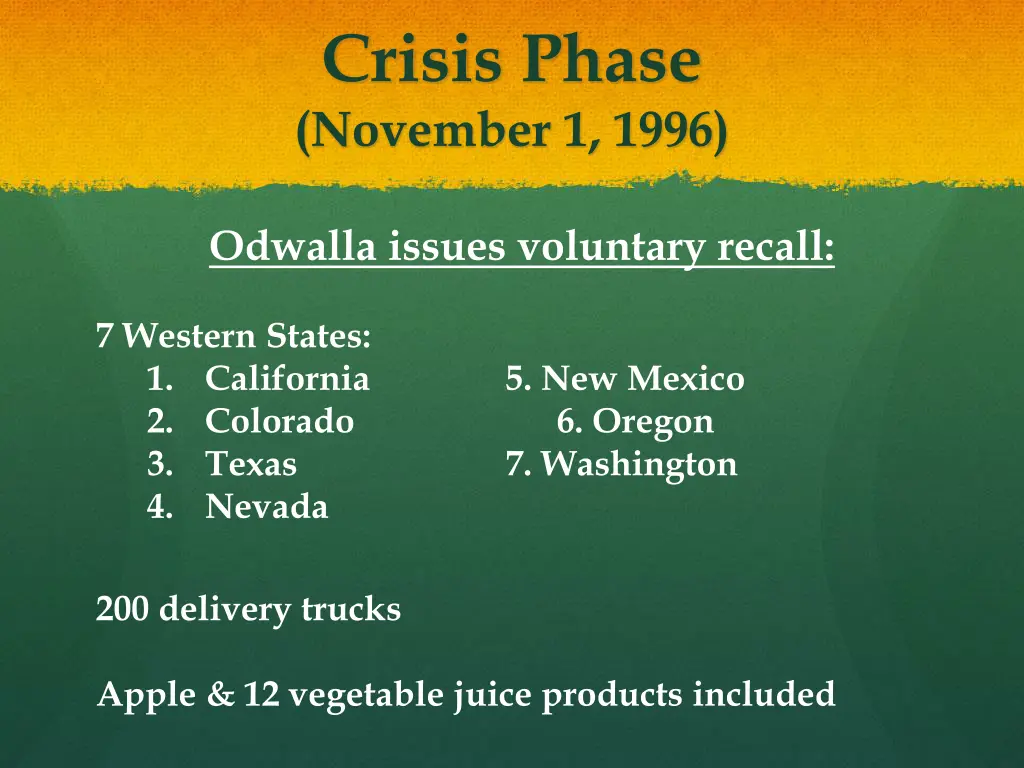 crisis phase november 1 1996