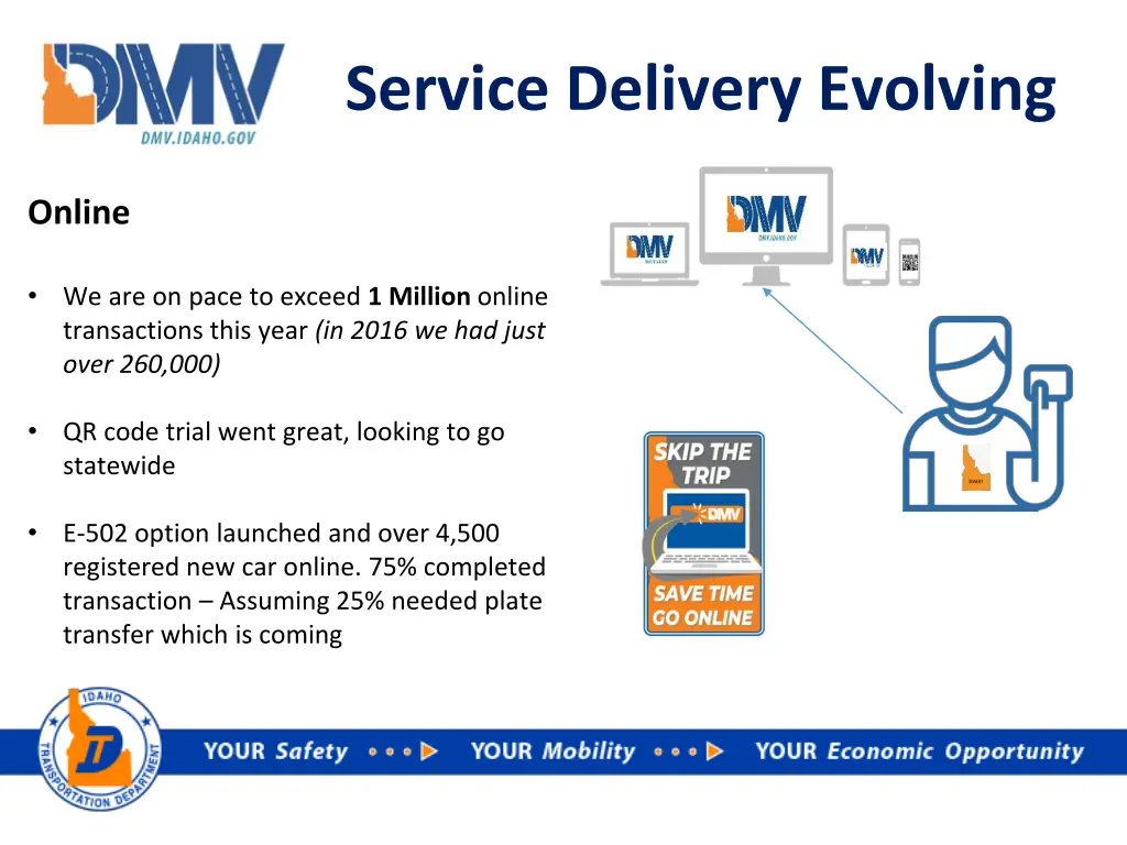 service delivery evolving 1