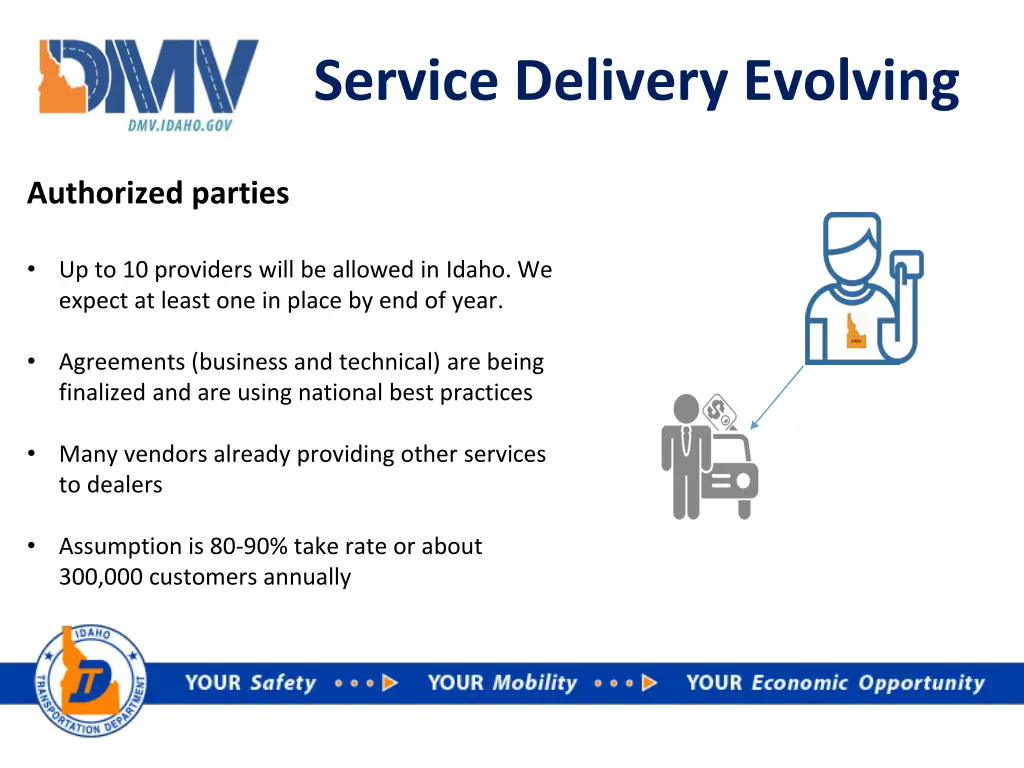 service delivery evolving 2