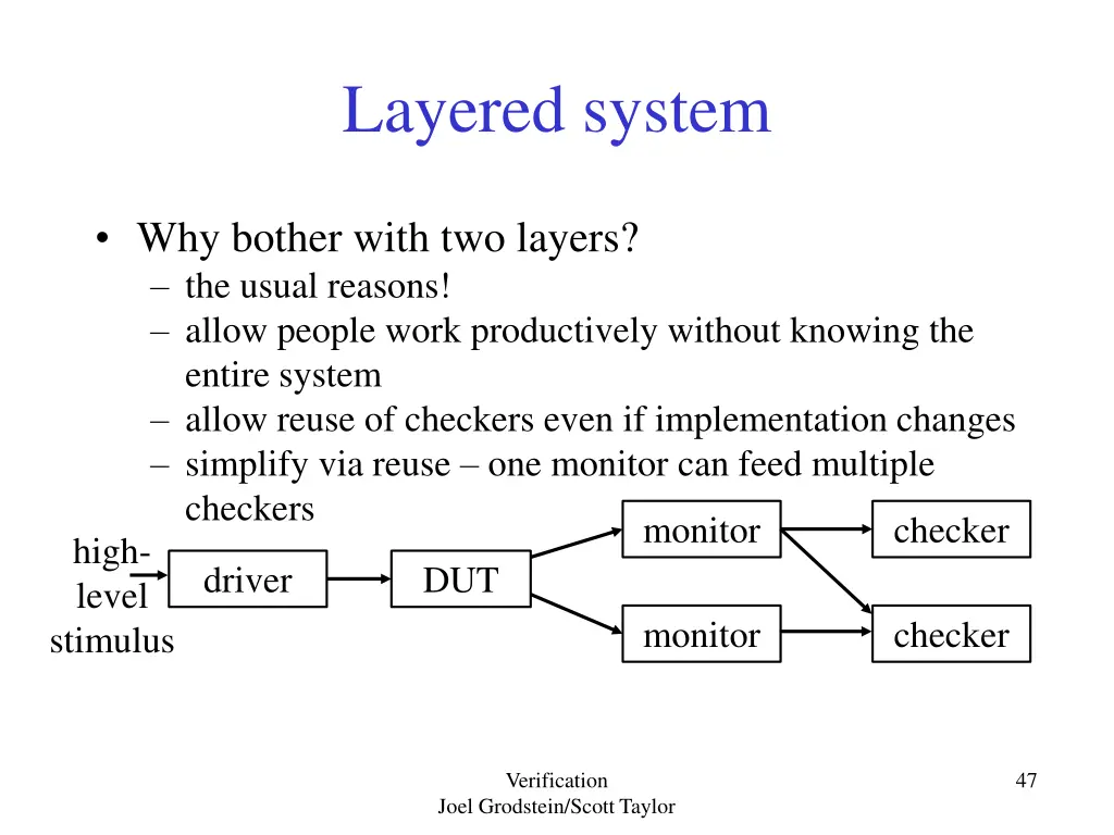 layered system