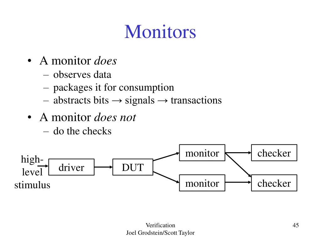 monitors