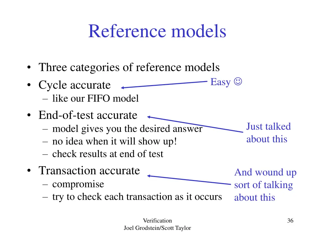 reference models 1