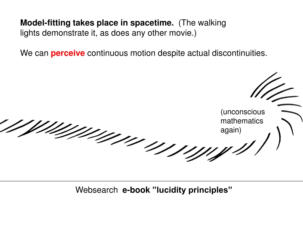 model fitting takes place in spacetime 1