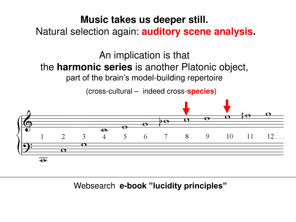 music takes us deeper still natural selection 10