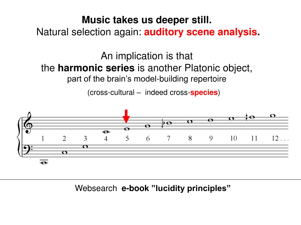 music takes us deeper still natural selection 7