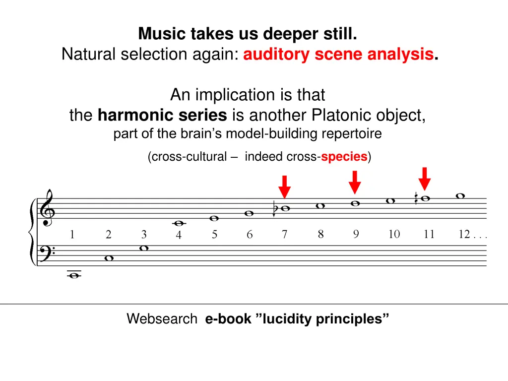 music takes us deeper still natural selection 9