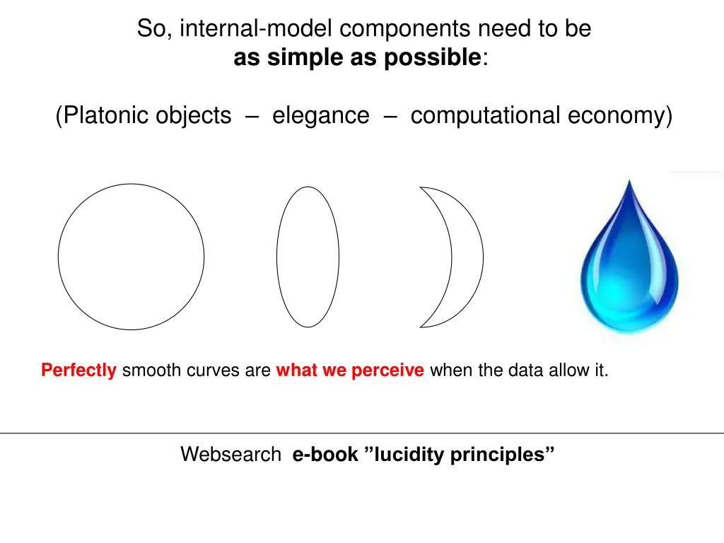 so internal model components need to be as simple 3