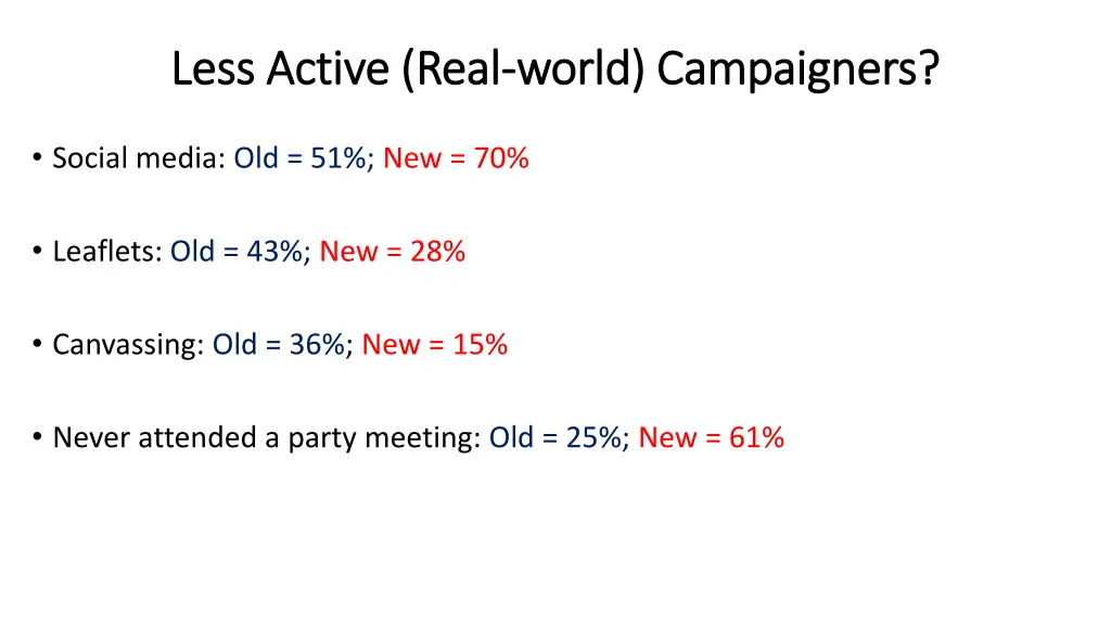 less active real less active real world