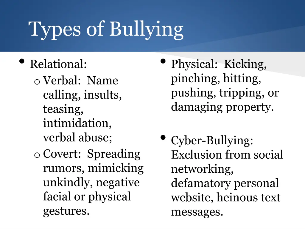 types of bullying relational o verbal name