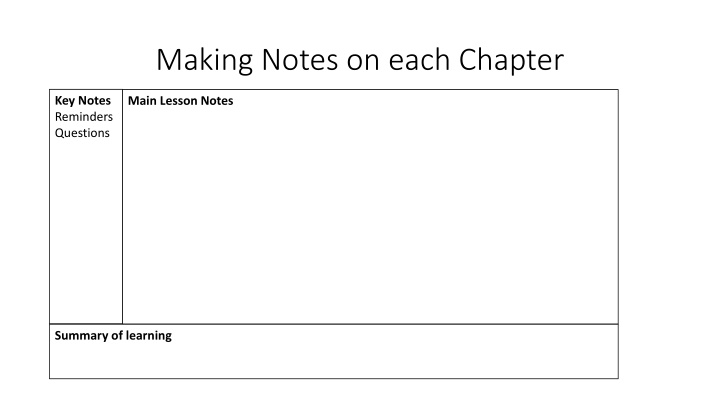 making notes on each chapter