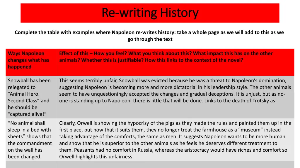 re re writing history writing history