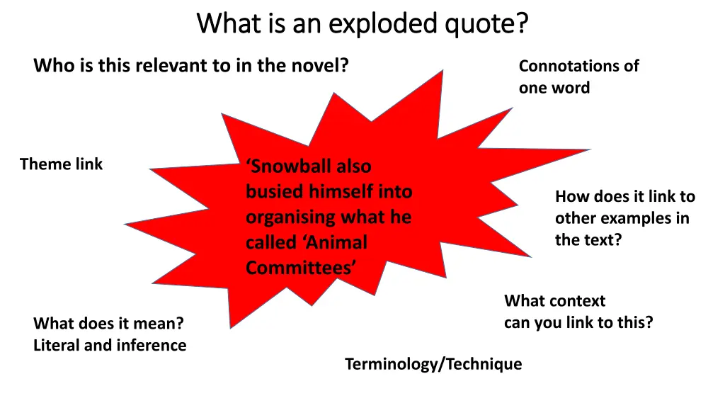 what is an exploded quote what is an exploded