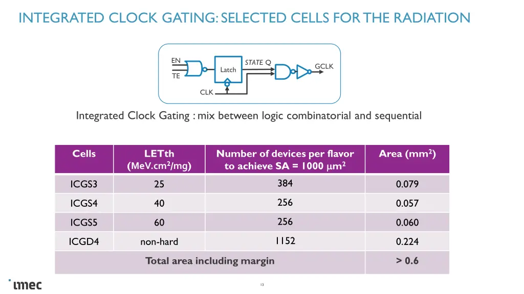 integrated clock gating selected cells