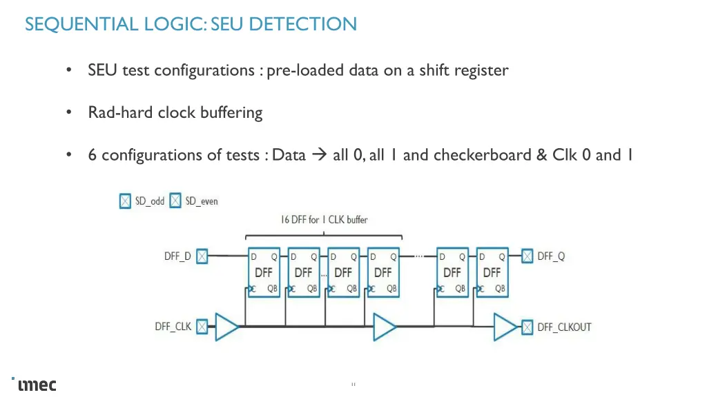 sequential logic seu detection