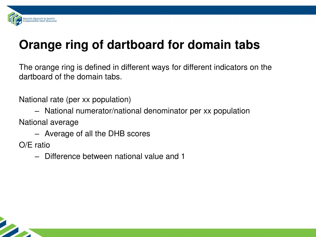 orange ring of dartboard for domain tabs