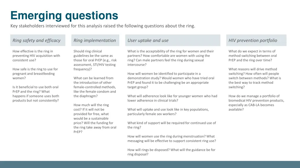 emerging questions key stakeholders interviewed