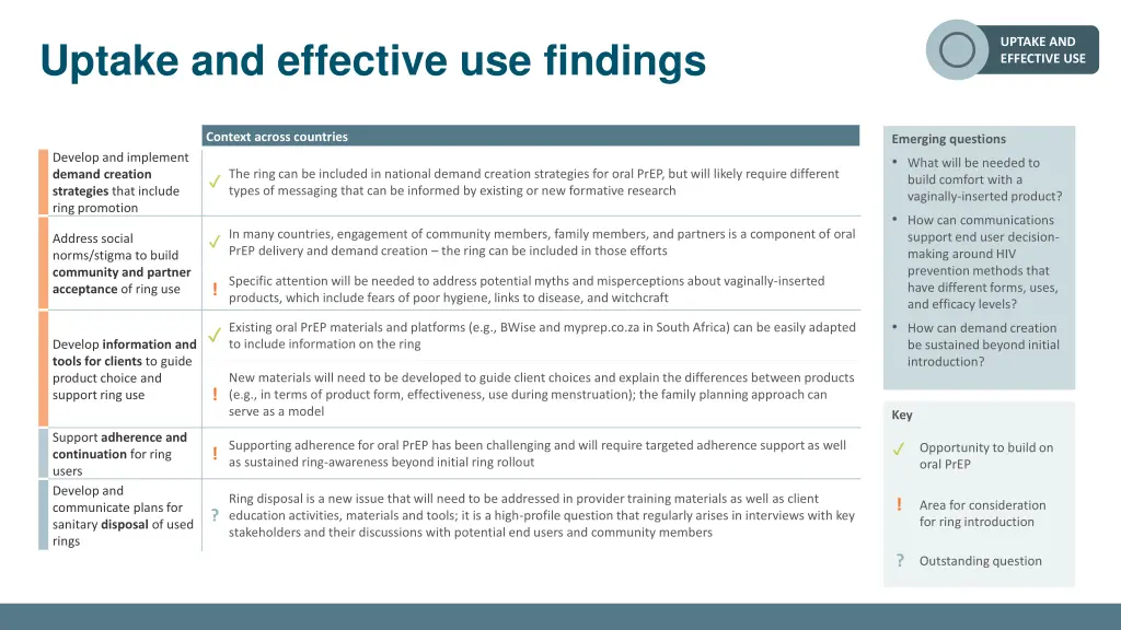 uptake and effective use findings