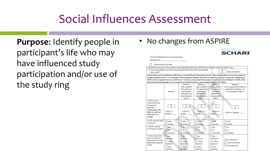 social influences assessment