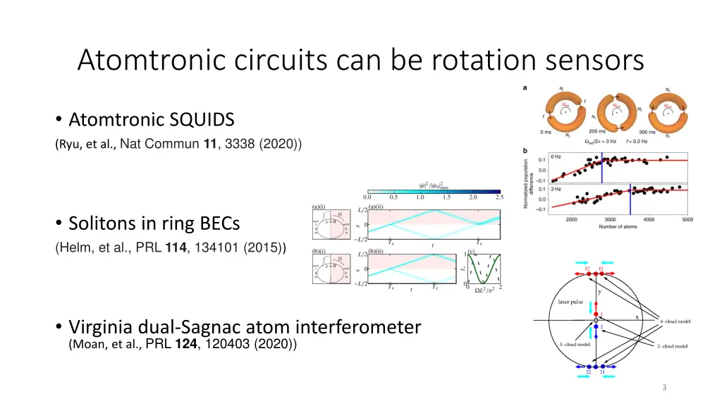 atomtronic circuits can be rotation sensors