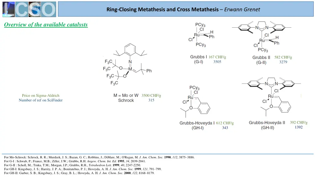 ring closing metathesis and cross metathesis 1