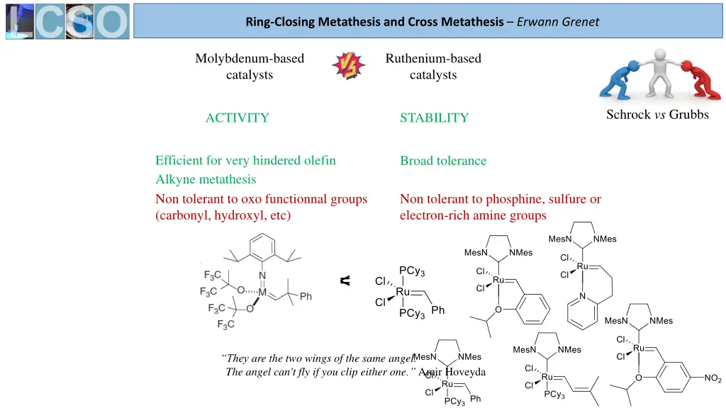 ring closing metathesis and cross metathesis 2