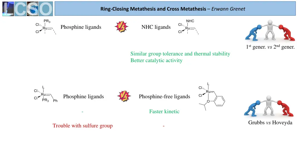 ring closing metathesis and cross metathesis 3