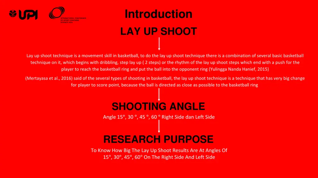 introduction lay up shoot