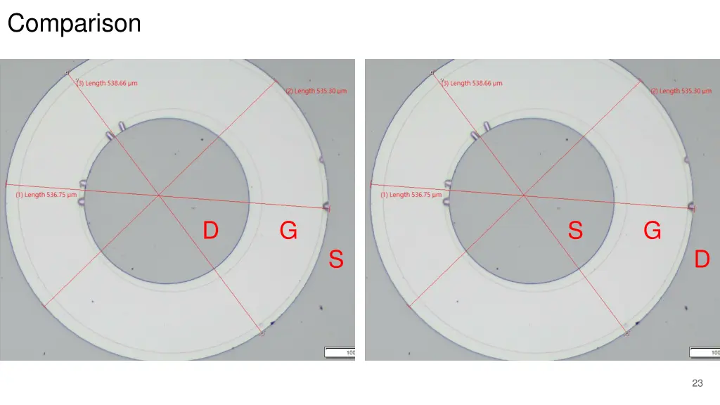 comparison