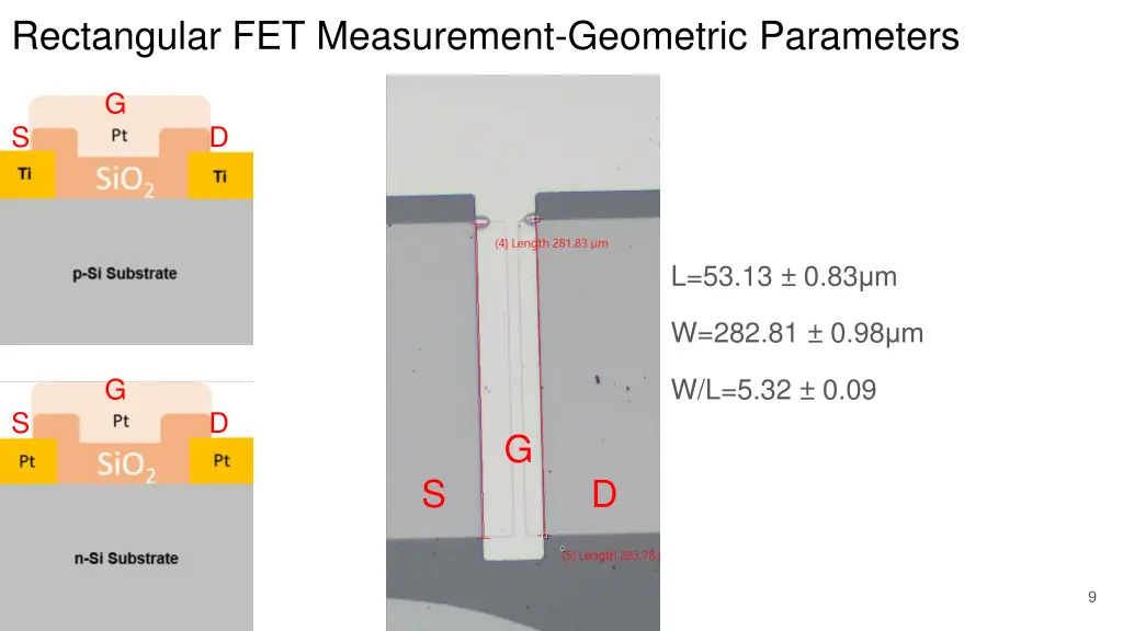 rectangular fet measurement geometric parameters 1