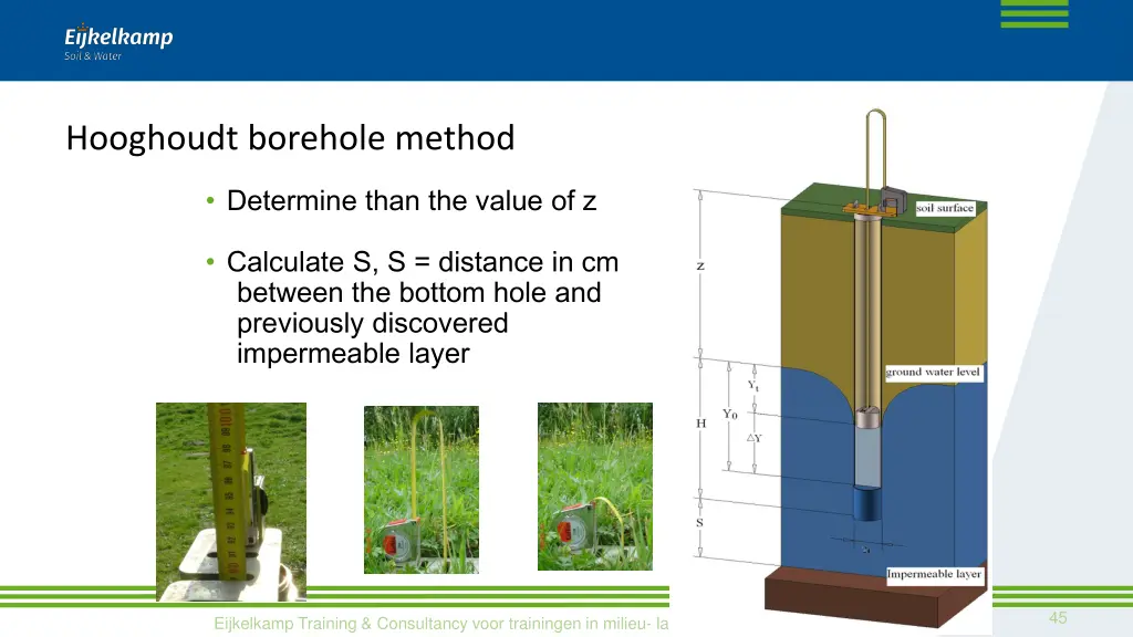 hooghoudt borehole method 1