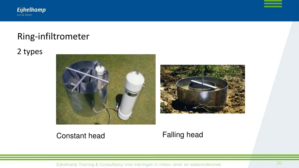 ring infiltrometer 3