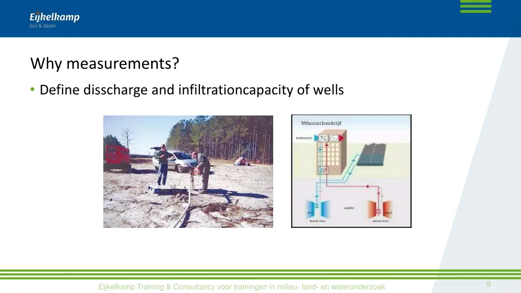 why measurements define disscharge