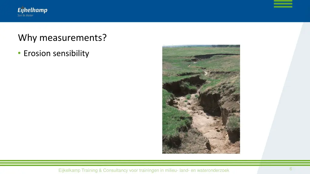 why measurements erosion sensibility