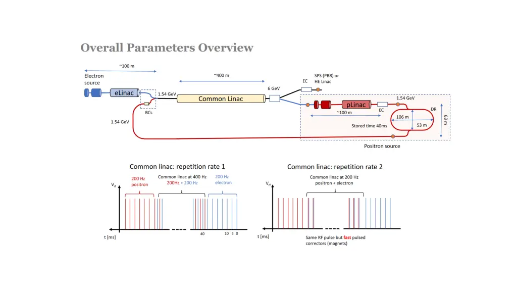 slide29