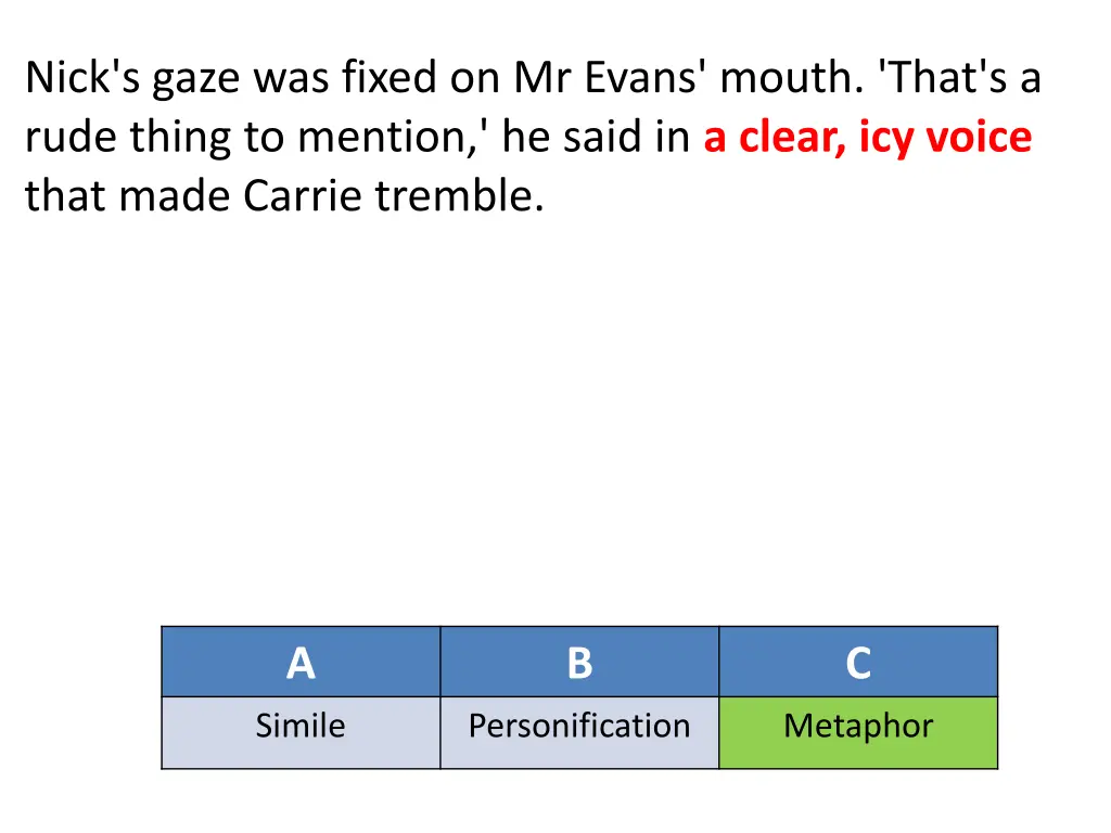 nick s gaze was fixed on mr evans mouth that