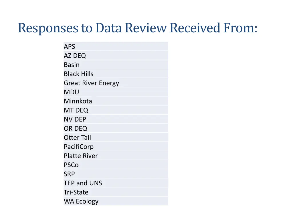 responses to data review received from