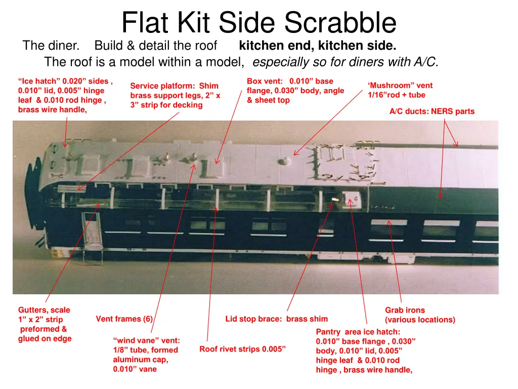 flat kit side scrabble the diner build detail