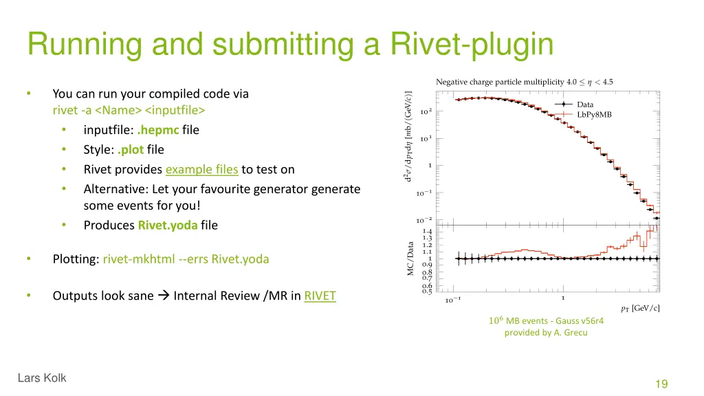 running and submitting a rivet plugin 1